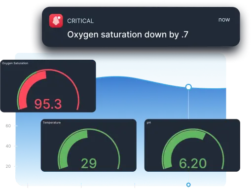 monitor remote environment facilities 1
