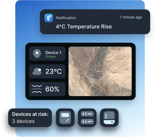 monitor remote environment facilities 2