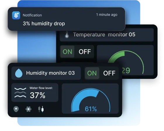 monitor remote environment facilities 3