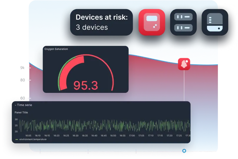 predicitive-insights