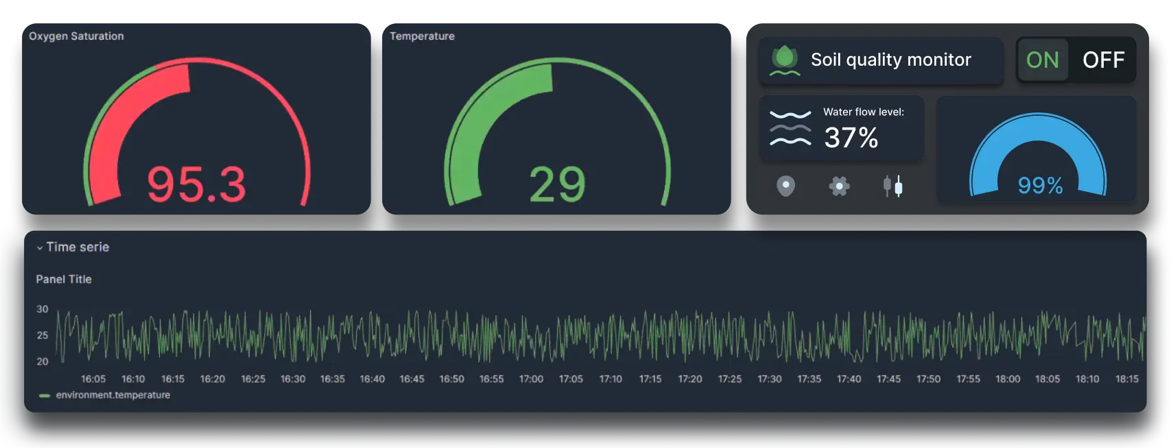 technology-foreground